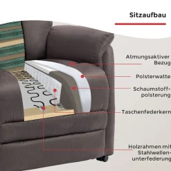 Duo Collection TV-Sessel »Siena mit elektrischer Aufstehhilfe« Relaxfunktion und Taschenfederkern mit Stahlwellenunterfederung