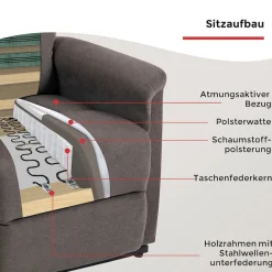 Duo Collection TV-Sessel »Whitehorse XXL bis 150 kg belastbar, mit elektrischer Aufstehhilfe« Relaxfunktion und Taschenfederkern mit Stahlwellenunterfederung
