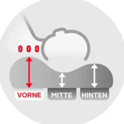 fan Nackenstützkissen »Vario 2« Füllung: Mit Füllung 1 Stk. tlg.