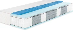 fan Taschenfederkernmatratze »Sleep Spring Pro, Boxspringmatratze m. Thermogelauflage, 90x200 & mehr« 33 cm hoch 1-tlg., 1 Stk. tlg. Haus & Garten Test 