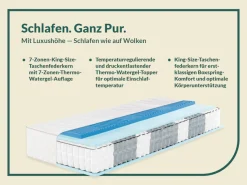 fan Taschenfederkernmatratze »Sleep Spring Pro, Boxspringmatratze m. Thermogelauflage, 90x200 & mehr« 33 cm hoch 1-tlg., 1 Stk. tlg. Haus & Garten Test 