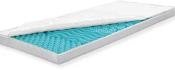 fan Topper »Big Komfort Plus, 7 Zonen Topper 90x200, 180x200 cm & weitere Größen« Matratze, Boxspringbett, Hausstauballergiker geeignet, ergonomisch