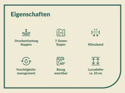 fan Topper »Big Komfort Plus, 7 Zonen Topper 90x200, 180x200 cm & weitere Größen« Matratze, Boxspringbett, Hausstauballergiker geeignet, ergonomisch