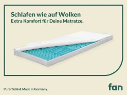 fan Topper »Big Komfort Plus, 7 Zonen Topper 90x200, 180x200 cm & weitere Größen« Matratze, Boxspringbett, Hausstauballergiker geeignet, ergonomisch