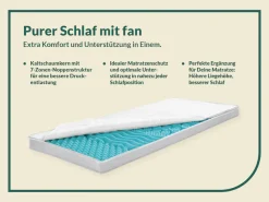 fan Topper »Big Komfort Plus, 7 Zonen Topper 90x200, 180x200 cm & weitere Größen« Matratze, Boxspringbett, Hausstauballergiker geeignet, ergonomisch