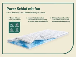 fan Topper »Gel-Feeling, 7 Zonen Topper 90x200 cm, 180x200 cm & weitere Größen« Matratze, Boxspringbett, Hausstauballergiker geeignet, ergonomisch