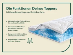 fan Topper »Gel-Feeling, 7 Zonen Topper 90x200 cm, 180x200 cm & weitere Größen« Matratze, Boxspringbett, Hausstauballergiker geeignet, ergonomisch