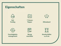 fan Topper »Gel-Feeling, 7 Zonen Topper 90x200 cm, 180x200 cm & weitere Größen« Matratze, Boxspringbett, Hausstauballergiker geeignet, ergonomisch