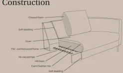 FLEXLUX Ecksofa »Fiore, L-Form« schmale Armlehnen, Kaltschaum, Füße Alu+schwarz