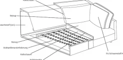 FLEXLUX Ecksofa »Lovane« Weich & anschmiegsam, große Sitztiefe auf Kaltschaum, Dekokissen inkl.