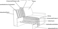 FLEXLUX Ecksofa »Lucera, super bequem durch hochwertigen Sitzaufbau mit Kaltschaum« modern & anschmiegsam, L-Form, Designsofa