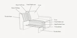 FLEXLUX 2,5-Sitzer »Lucera Sofa, super bequem durch hochwertigen Sitzaufbau mit Kaltschaum« modern & anschmiegsam, Designsofa