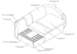 FLEXLUX 2,5-Sitzer »Torino, rund, Couch, Loveseat,« Modernes, organisches Sofa-Design, Kaltschaum, Wellenunterfederung