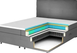 FORTE Boxspringbett »Lanciano inkl. zwei Bettkästen und Kaltschaum Topper« 7-Zonen-Taschenfederkernmatratze mit zwei Härtegraden (H2/H3),erhältlich in den Breiten 140cm, 160cm & 180cm