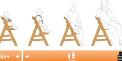 Hauck Hochstuhl »Alpha+« ()