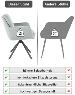 HELA Armlehnstuhl »PARMA« (Set) 2 Stk.2er Pack, 360° drehbar, 4-Fuß, Kissenoptik, Samtvelour, Armlehnen
