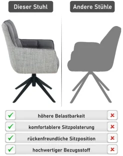 HELA Drehstuhl »POMBA« () 1 Stk.360° drehbar, höhenverstellbar, Federkorb, Armlehnen, 140kg belastbar
