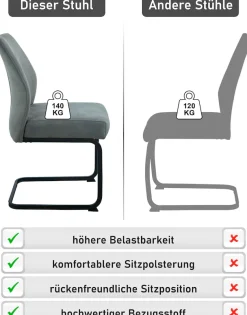 HELA Essgruppe »ISAR« Set, 5 tlg. 5tlg., Marmoroptik (glänzend), Schwingstuhl, Federkorb
