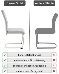 HELA Freischwinger »FLORENZ« () 1 Stk.Rundrohrgestell Matching Colour, gepolstert, mit Griff