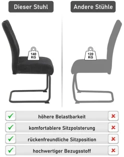 HELA Freischwinger »MERKUR XL« (Set) 2 Stk.Federkern, 140 Kg Belastbarkeit, Cord Bezug, 2er & 4er Set