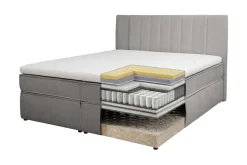 Home affaire Boxspringbett »Bellissimo, Doppelbett, Polsterbett, Federkernbett, Komforbett« inkl. 9cm Topper, 5-Zonen-Taschen-Federkernmatratze, Härtegrad 3