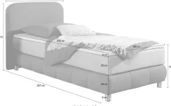 Home affaire Boxspringbett »Cesson, in verschiedenen Breiten« inkl. Topper, wahlweise in H2, H3 oder H4 erhältlich