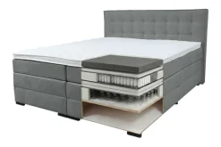 Home affaire Boxspringbett »Köln, Doppelbett, Polsterbett, Federkernbett, Komforbett, 160, 180 cm« inkl. Topper, zwei Bettkästen, Taschen-Federkernmatratze, Härtegrad 3