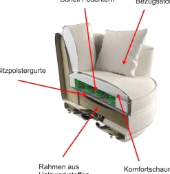 Home affaire Drehsessel »MAISIE Cord, Love Seat XXL, Lese-Sessel BIG-« Sessel in MEGA CORD u. Web-Velours, 360 Grad drehbar
