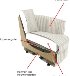 Home affaire Drehsessel »MAISIE Cord, Lese-Sessel, Love Seat,« trendige Stoffe MEGA CORD und Web-Velours, 360 Grad drehbar