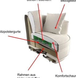 Home affaire Drehsessel »MAISIE Cord, Love Seat XXL Lese-Sessel, Big-Sessel mit Hocker,« 2 Stk. tlg. Set in MEGA CORD und Web-Velours, drehbar 360 Grad