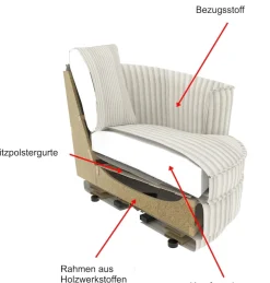 Home affaire Drehsessel »MAISIE Webvelours, Lese-Sessel, Love Seat,« trendige Stoffe MEGA CORD und Web-Velours, 360 Grad drehbar