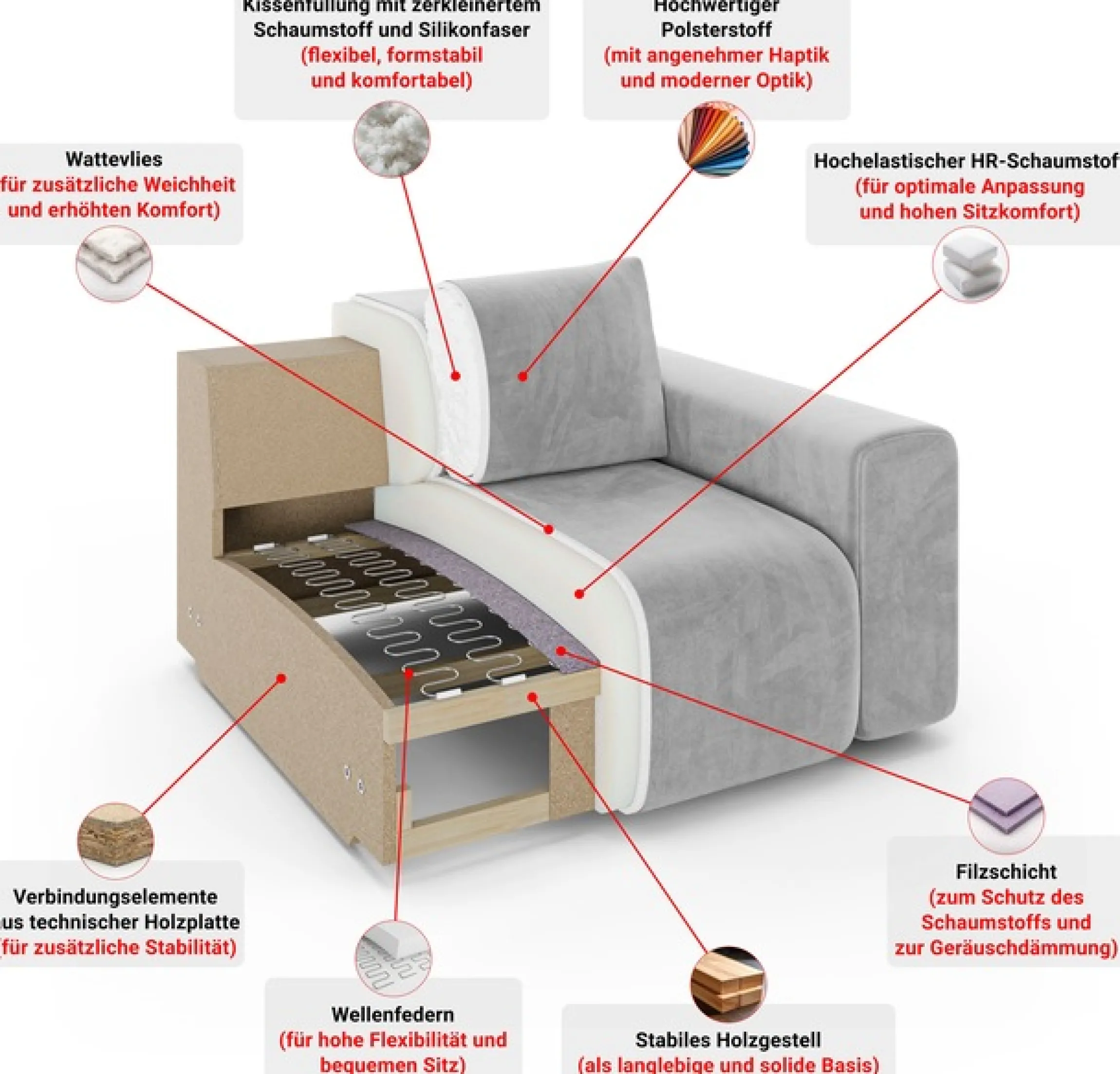Home affaire Ecksofa »FELICI, Schlafsofa 233cm, L-Form mit Recamiere beidseitig montierbar« Designsofa mit Bettfunktion und Bettkasten, Maße B/T/H: 233/142/88 cm