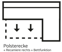 Home affaire Ecksofa »Italia L-Form, B: 217 cm, Schlaffunktion, Bettkasten« Federkern, frei stellbar, mit Zierkissen, Gästebettfunktion