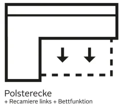 Home affaire Ecksofa »Italia L-Form, B: 217 cm, Schlaffunktion, Bettkasten« Federkern, frei stellbar, mit Zierkissen, Gästebettfunktion