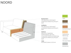 Home affaire Ecksofa »Noord mit Kedernaht, Breite 234 cm, L-Form« Cord, Struktur, Webstoff, mit Wellenunterfederung, Massivholzrahmen