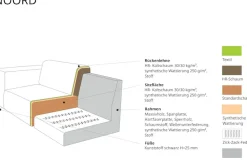 Home affaire Ecksofa »Noord mit Kedernaht, Breite 282 cm, L-Form« Webstoff, mit Wellenunterfederung, Massivholzrahmen