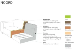 Home affaire Ecksofa »Noord mit Kedernaht, Breite 281 cm, L-Form« Cord, Struktur, Webstoff, mit Wellenunterfederung, Massivholzrahmen