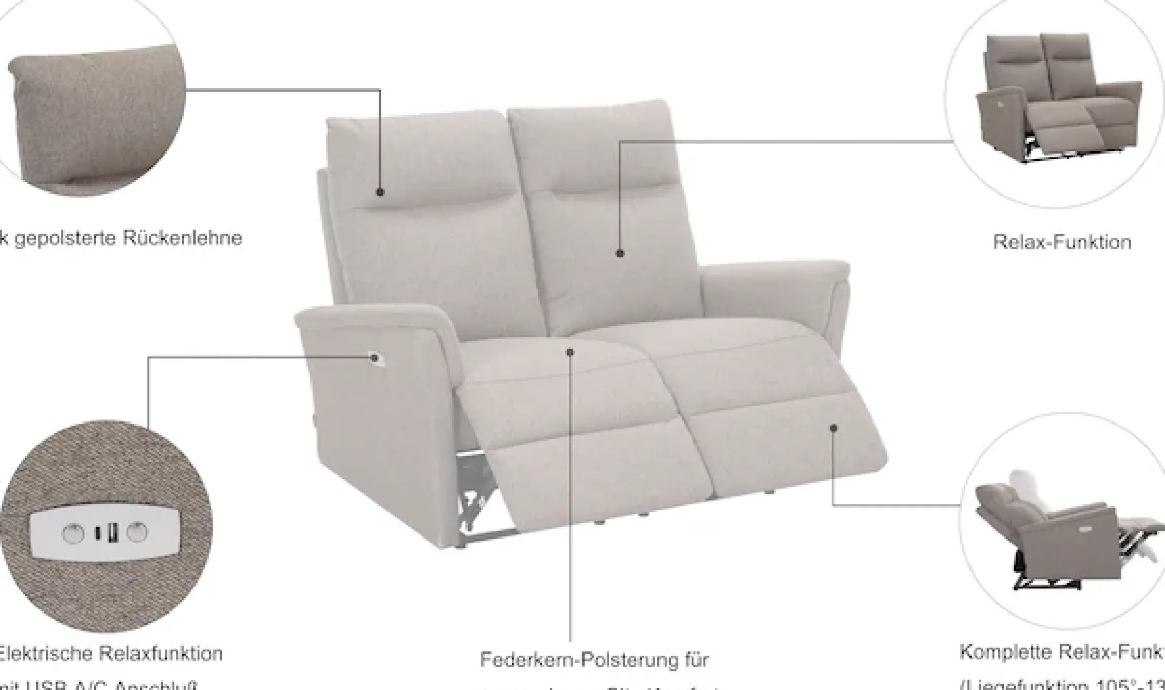Home affaire Polstergarnitur »FINNARA, 3+2+1, elelektrische Relaxfunktion, USB A/C« Liegefunktion 105°-135°, Federkern,