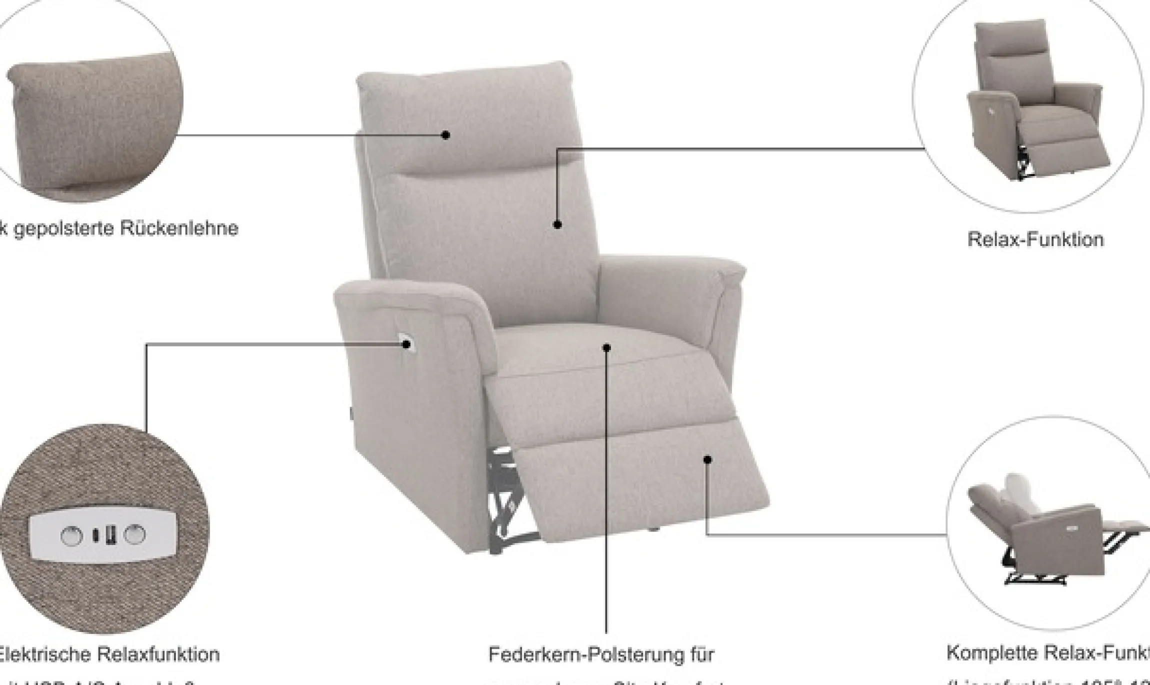 Home affaire Polstergarnitur »FINNARA, 3+2+1, elelektrische Relaxfunktion, USB A/C« Liegefunktion 105°-135°, Federkern,