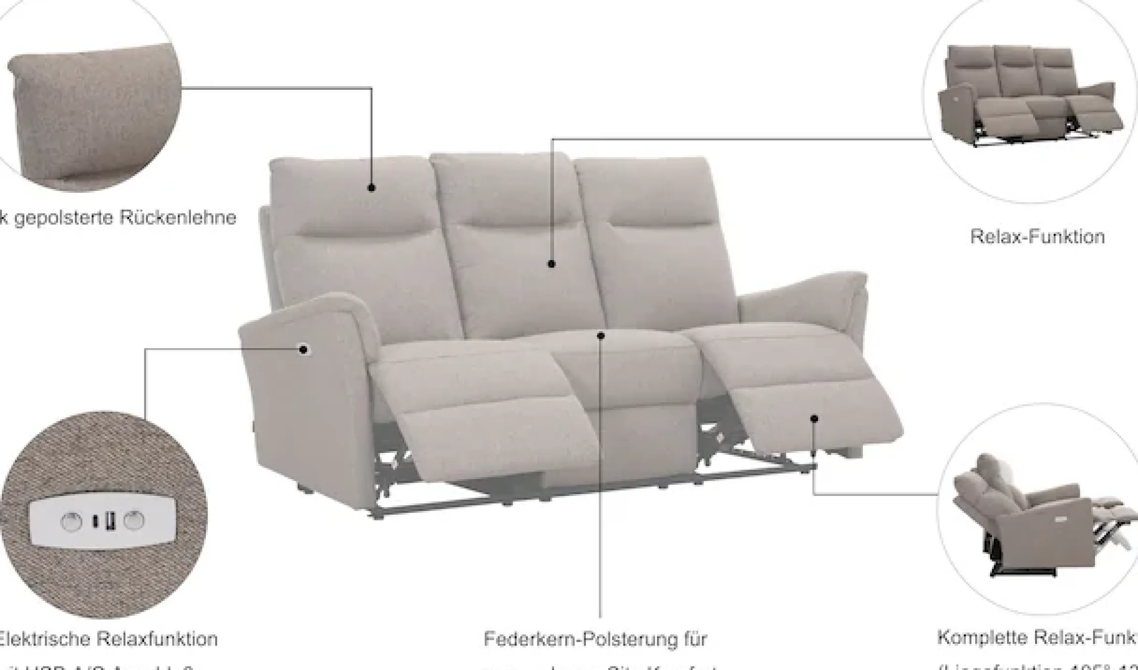 Home affaire Polstergarnitur »FINNARA, 3+2+1, elelektrische Relaxfunktion, USB A/C« Liegefunktion 105°-135°, Federkern,