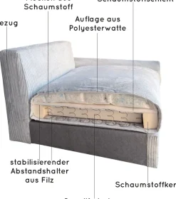 Home affaire Polsterhocker »Casa XL, B: 101 cm« Mega-Hocker, in Cord oder Chenille-Struktur, Federkern