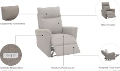 Home affaire Relaxsessel »FINNARA, Relaxsessel, TV-Sessel, elelektrische Relaxfunktion, USB A/C« Liegefunktion 105°-135°, Federkern,