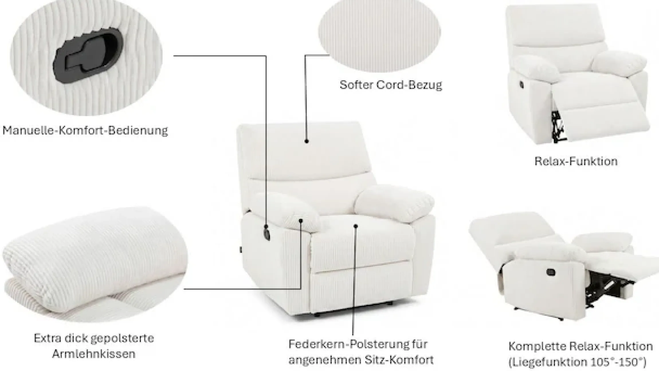Home affaire Relaxsessel »LANNOY, TV-Sessel, elektr. o. manuelle Relaxfunktion, USB A/C,« Sessel mit Liegefunktion 105°-150°, Federkernpolsterung