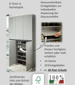 Home affaire Schuhschrank »MISTER Schuhkommode, Schuhmöbel, Schuhregal, Hochglanz lackiert« Breite 120 cm, Höhe 200 cm, 6 Türen, 24 Fächer, ca.58 paar Schuhe