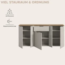 Home affaire Sideboard »EDIL, Breite 140 cm, 2 Türen, 4 Schubkästen, 2 Einlegeböden, 3 Fächer« Garderobenschrank, Schuhschrank, Schuhkommode, Kommode, Anrichte