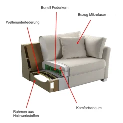 Home affaire 2,5-Sitzer »CALIFORNIA« maritimer Landhausstil, in 3 Breiten, mit Holzfüßen Weiß lackiert