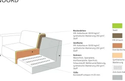 Home affaire 2-Sitzer »Noord mit Kedernaht, Breite 227 cm« Cord, Struktur, Webstoff, mit Wellenunterfederung, Massivholzrahmen