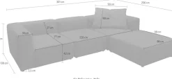 Home affaire 3-Sitzer »Utvik kann individuell zusammengestellt werden« Modulsofa, bestehend aus 2 Eck-, 1 Mittelelement und 1 Hocker
