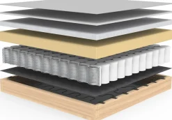 INNOVATION LIVING ™ Schlafsofa »YONATA hoher Sitz- & Liegekomfort, Breite 207cm, große Liegefläche« komfortable Taschenfederkernpolsterung, BreiteLiegefläche 200/145 cm