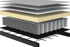 INNOVATION LIVING ™ Schlafsofa »Splitback Frej, Sofa mit Funktion, bequem mit Federkernunterfederung« mit stabilen Armlehnen aus Eichenholz, skandinavisches Design